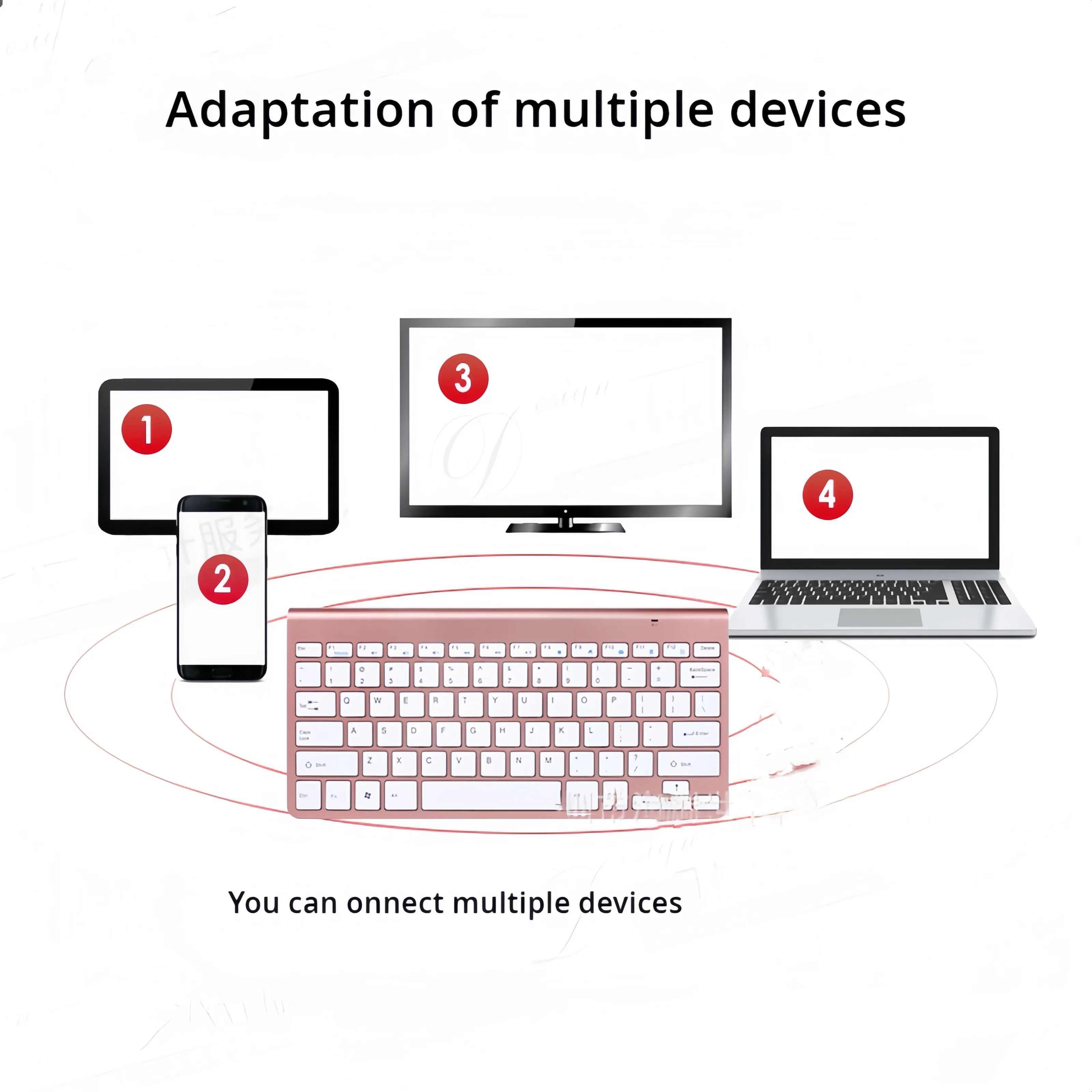 Android/iOS/Windows Sistemleri - Boox Tablet Accessories incelemesi ve fiyatı