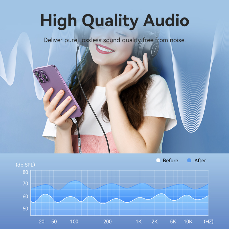 Vention DAC Lightning - 3.5mm  - Wired Earphone Lightning incelemesi ve fiyatı