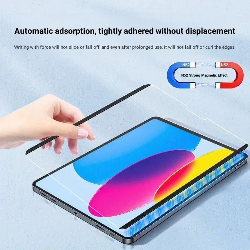 Manyetik Kağıt Filmi Gibi Leno - Lenovo Tablet M11 Accessories incelemesi ve fiyatı