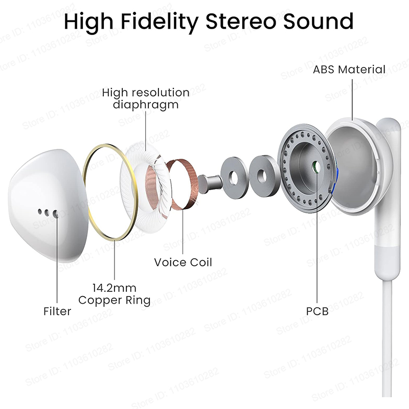 Kablolu kulaklıklar iPhone 16  - Wired Earphone Lightning incelemesi ve fiyatı